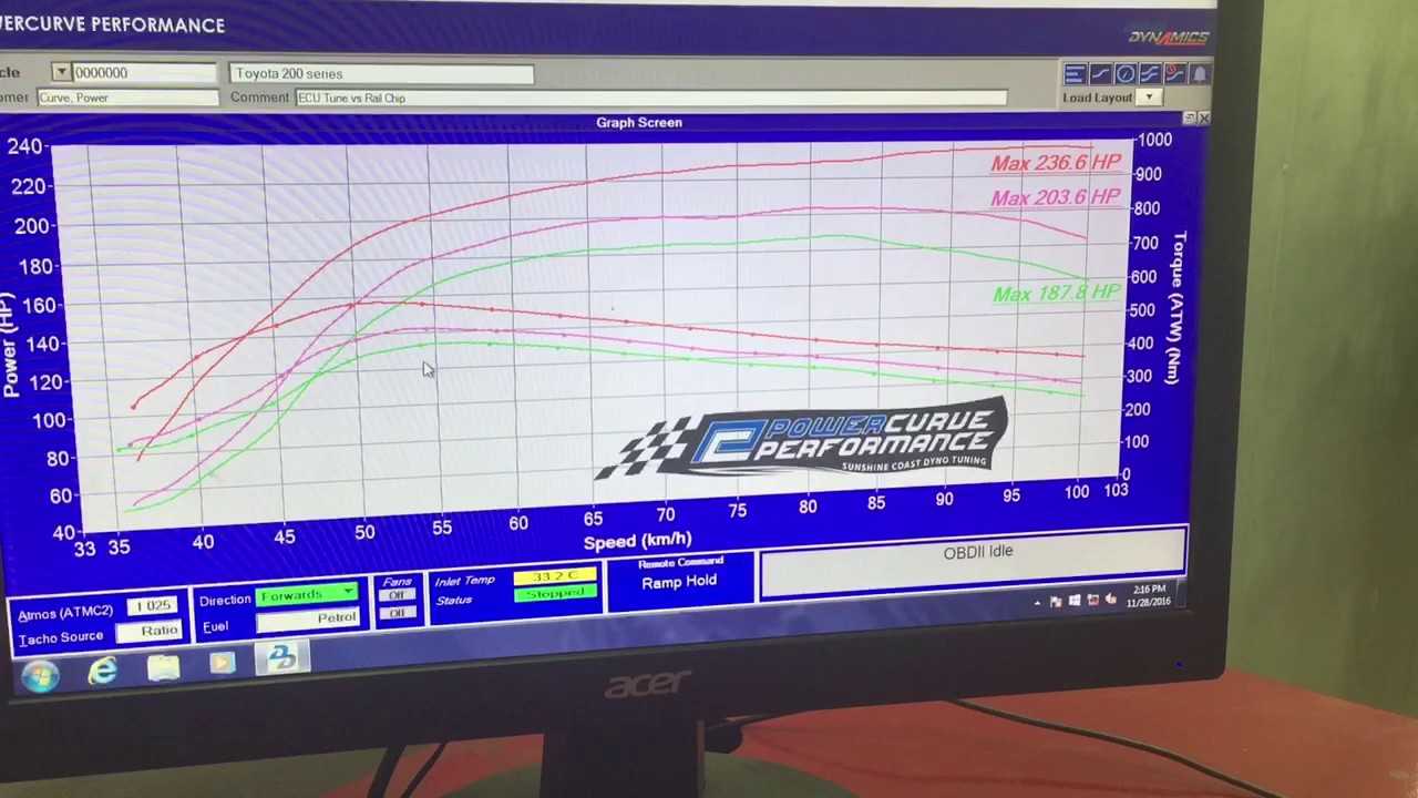 Toyota 200 Land Cruiser Project: ECU Tune v Rail Chip