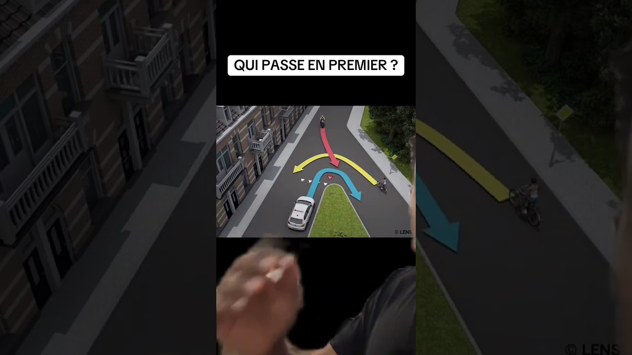 Qui passe en premier ? 