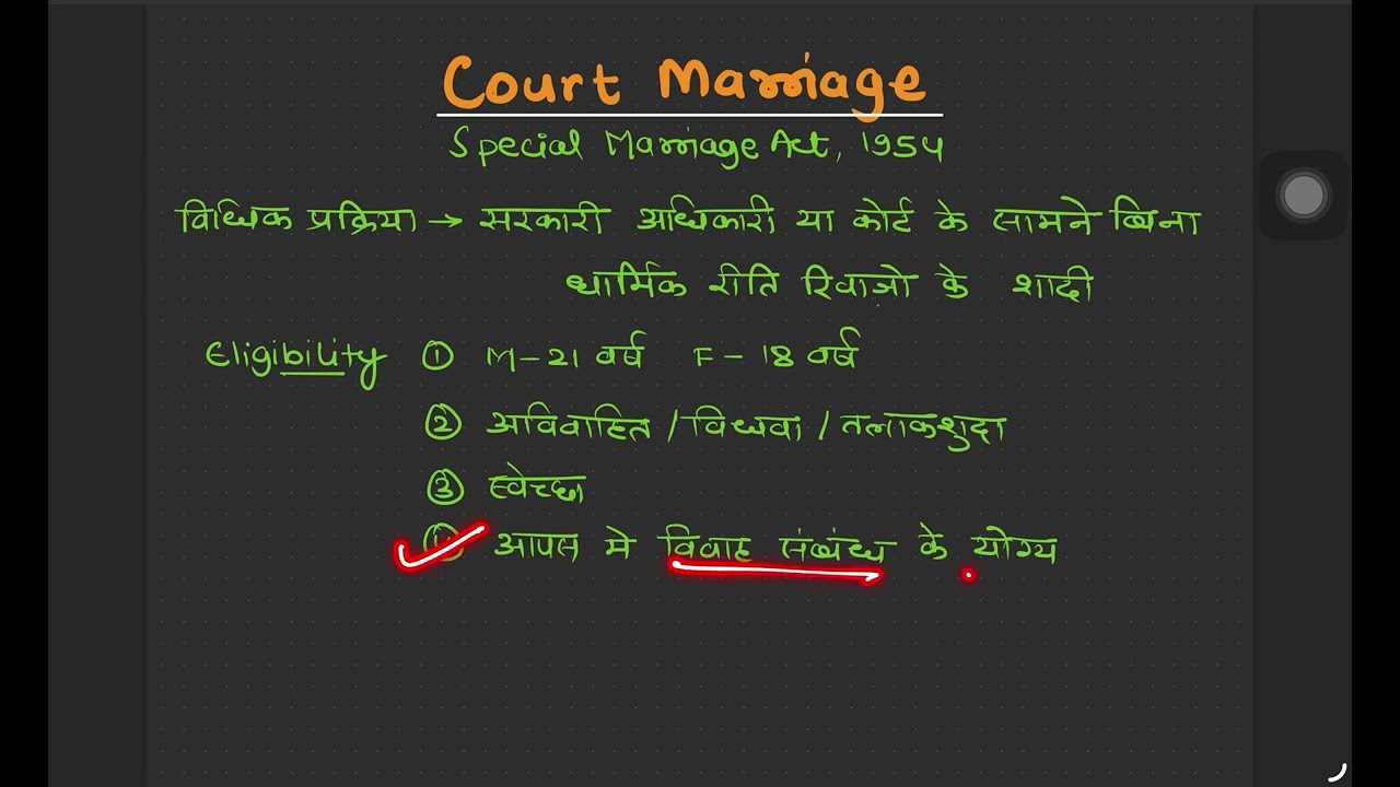 Court Marriage l Special Marriage Act l Step by step procedure 