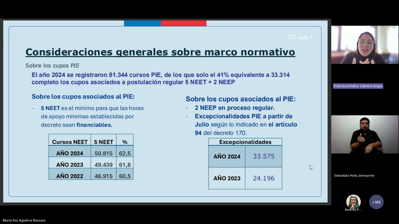Webinar Pr&aacute;cticas de trabajo colaborativo en comunidades educativas