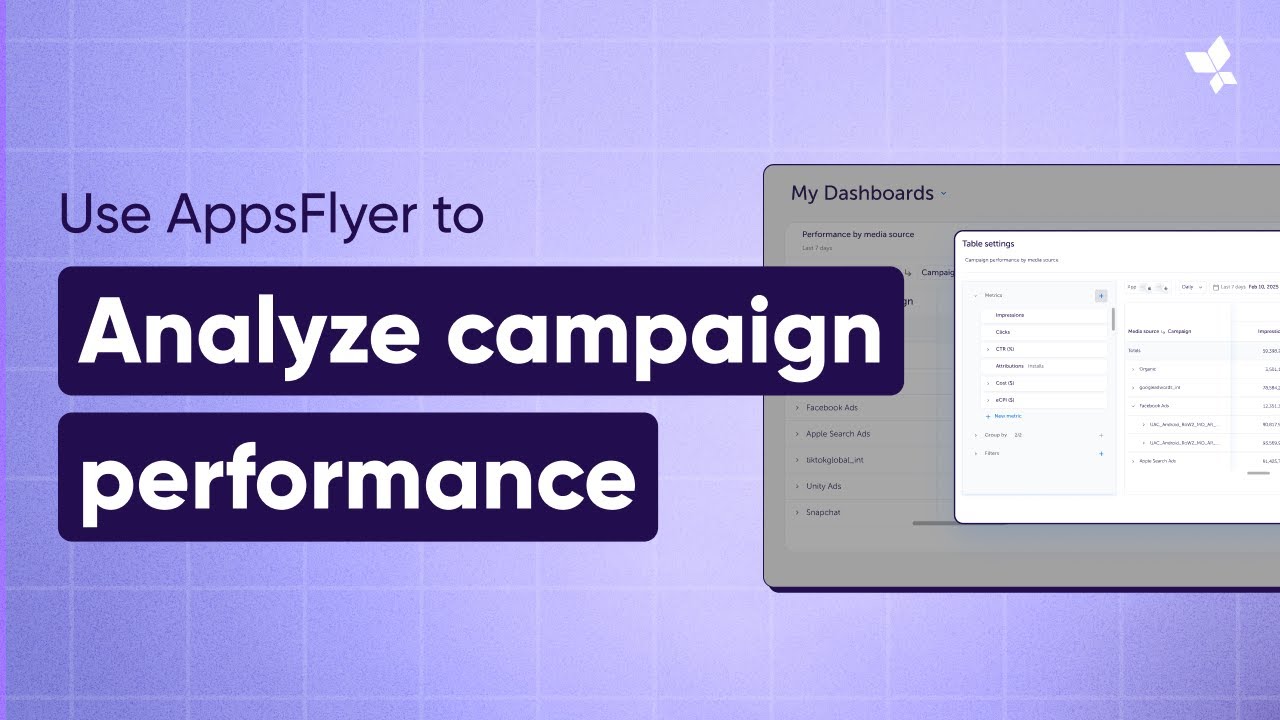 Mobile App Metrics in One Dashboard | AppsFlyer