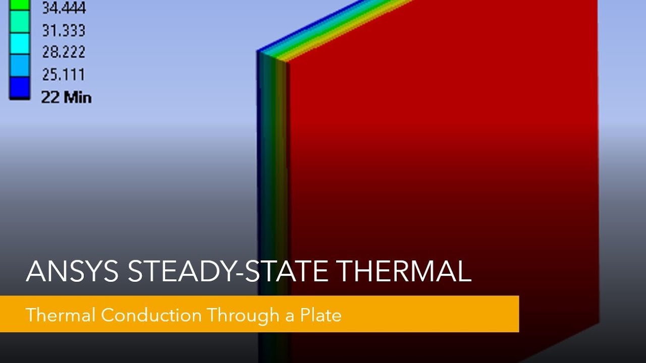 Учебное пособие по стационарному тепловому моделированию ANSYS: Теплопроводность через твердую пл...