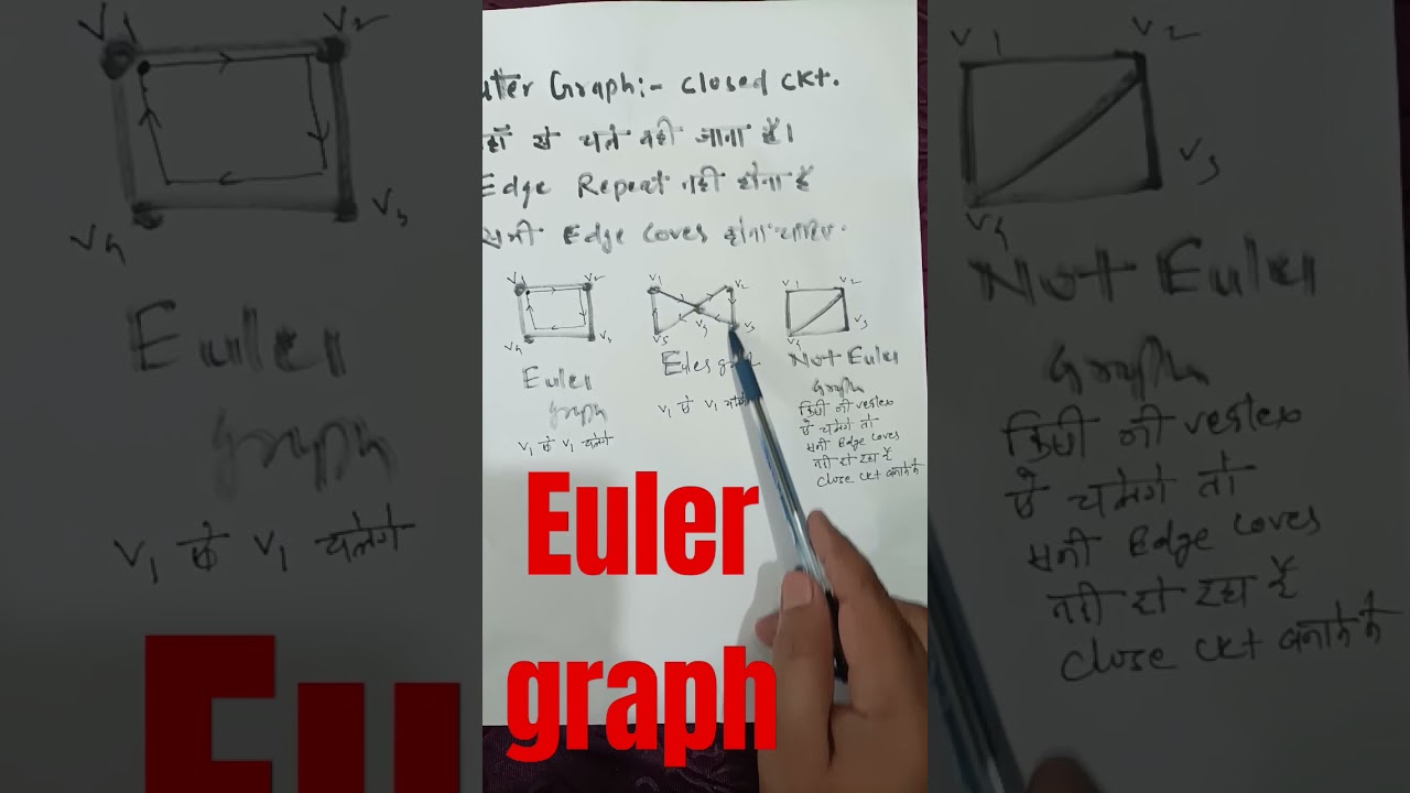 Euler graph