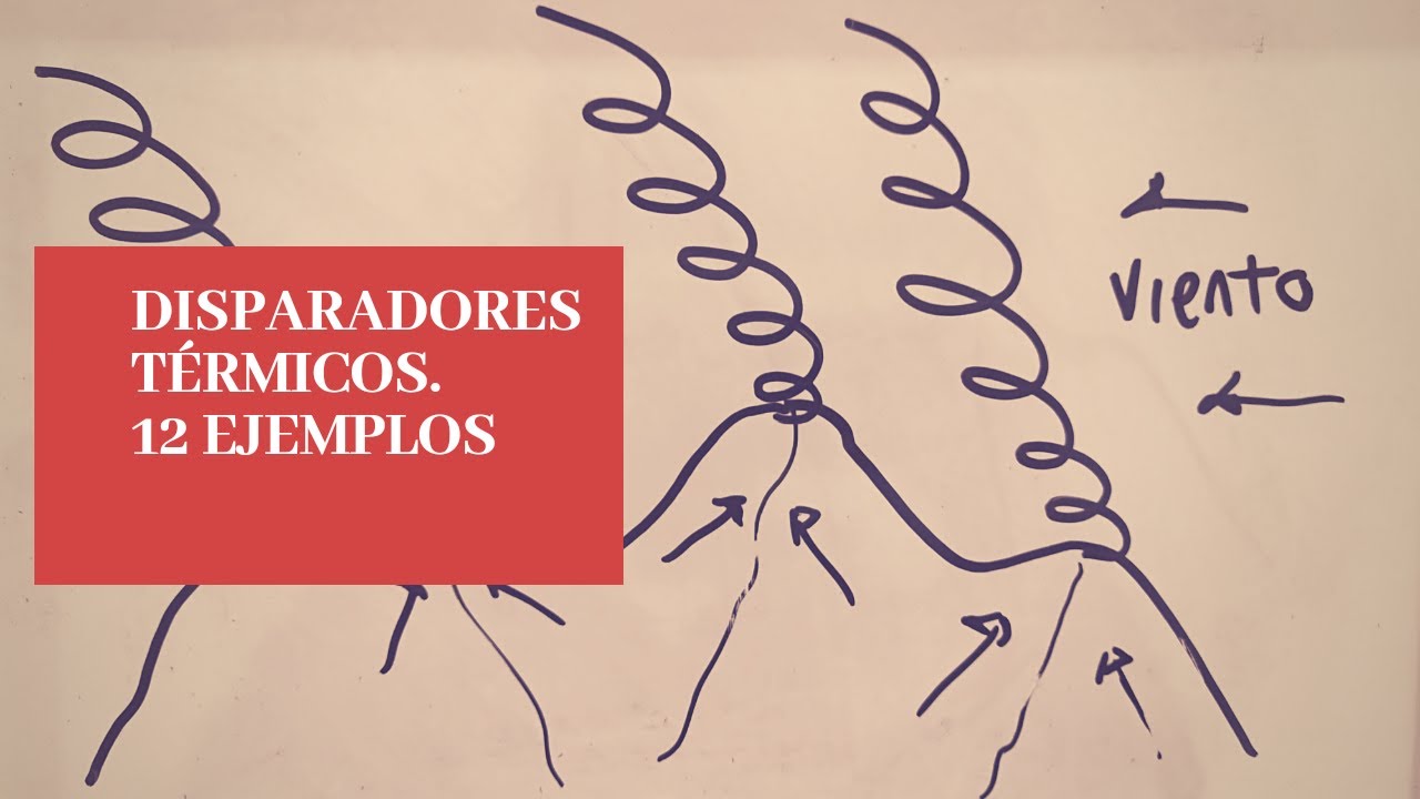 Disparadores Térmicos, còmo distinguirlos durante tu vuelo en parapente de cross country