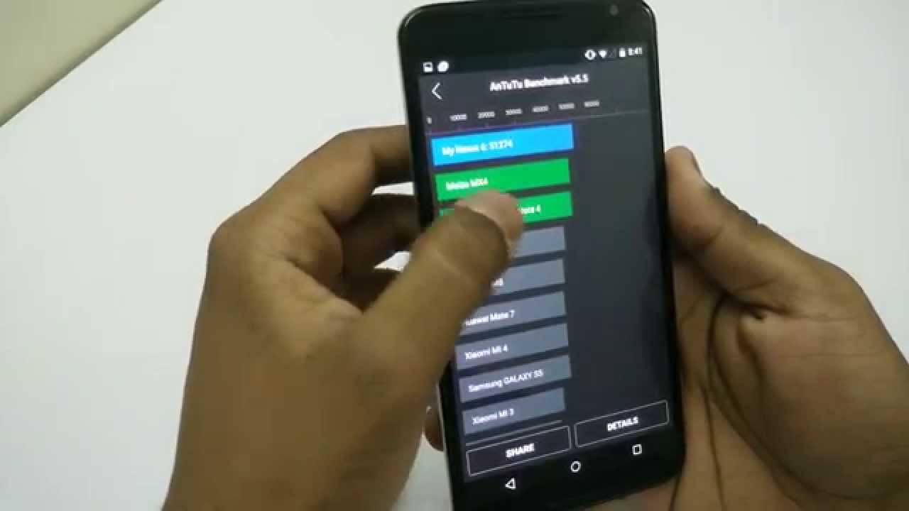 Nexus 6 Benchmarks Review - Impressive Scores
