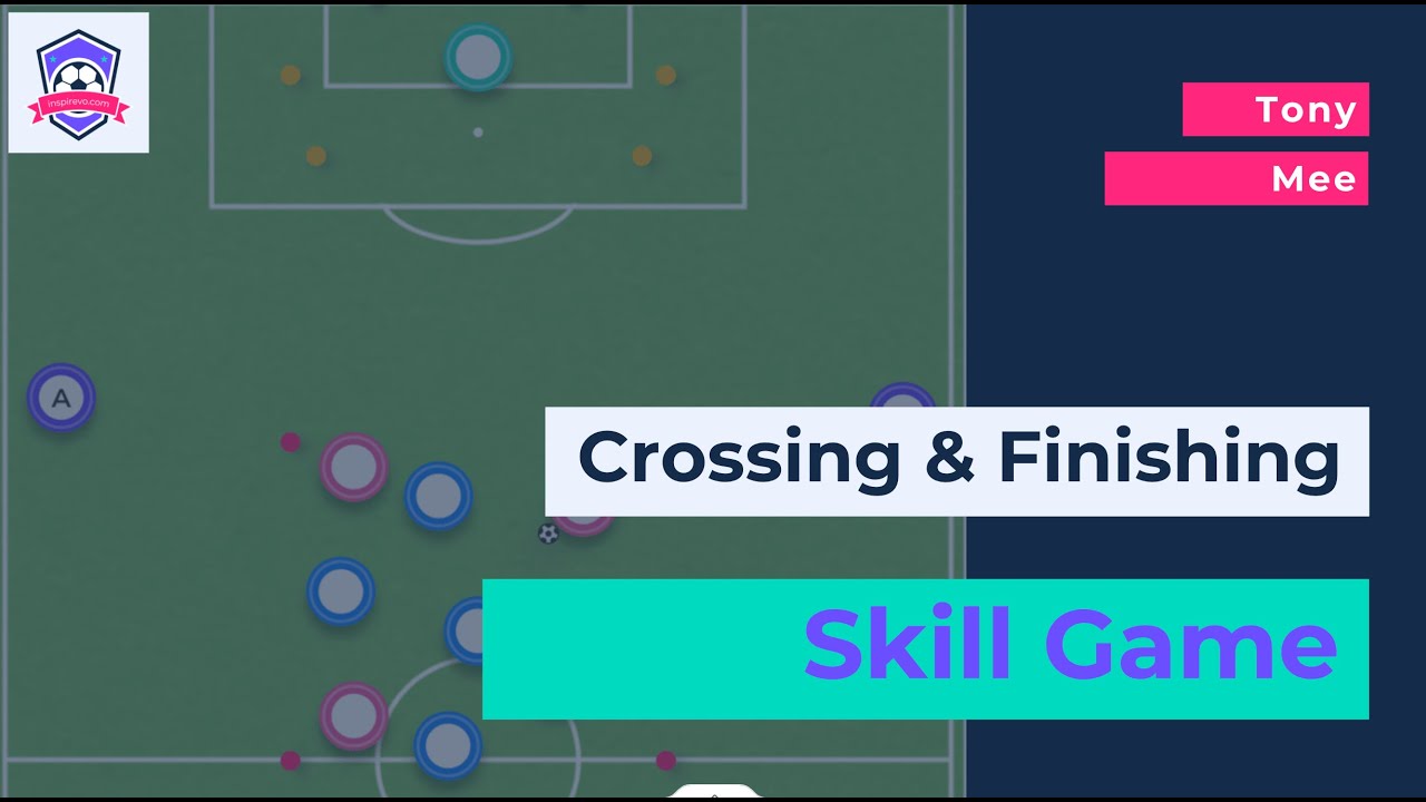 Crossing & Finishing | 4 v 4 + 2 | Tony Mee
