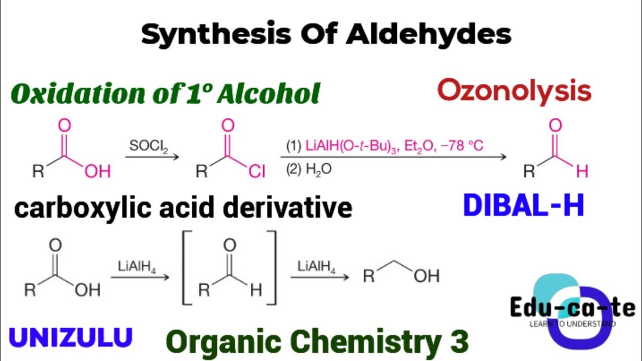 Synthesis of Aldehydes - Organic chemistry 3 (UNIZULU)