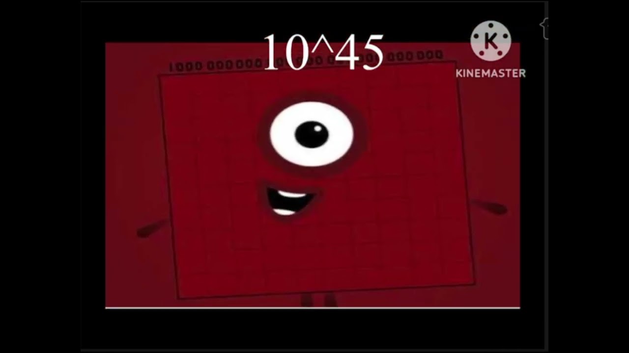 Powers of 10 pt 5
