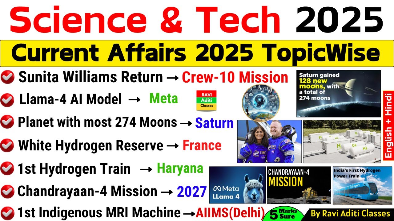 Science and Tech 2025 Current Affairs | ISRO DRDO Space 2025 | Current Affairs Science & Technology