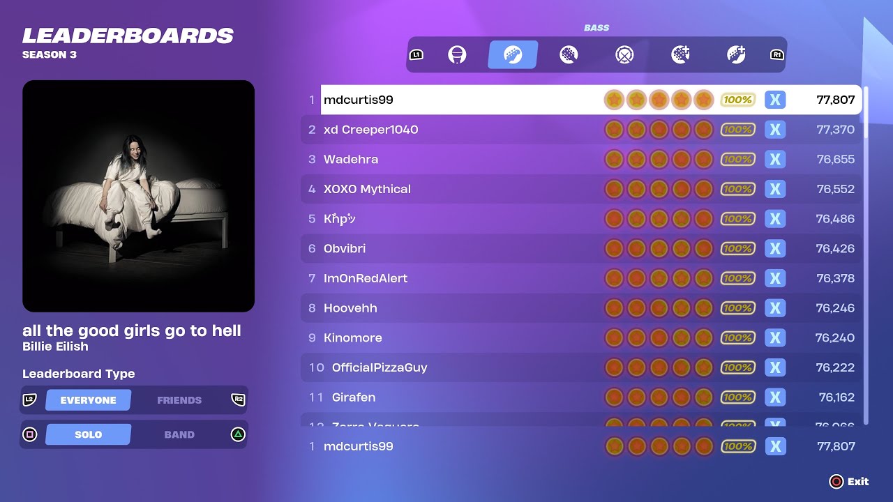 [Fortnite Festival S3] all the good girls go to hell Expert Bass 100% FC World Record