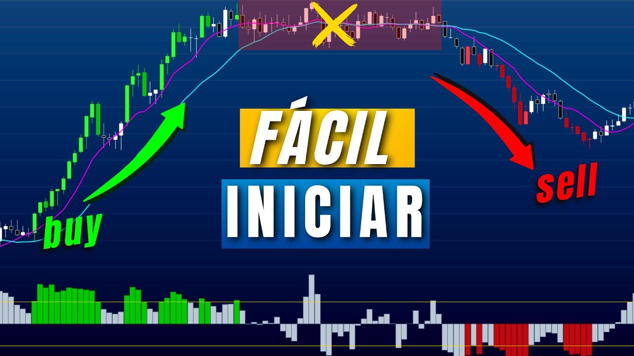 🤖O Rob&ocirc; de Day Trade MAIS SEGURO para INICIANTES!!🎯 [PROFIT - 2025]