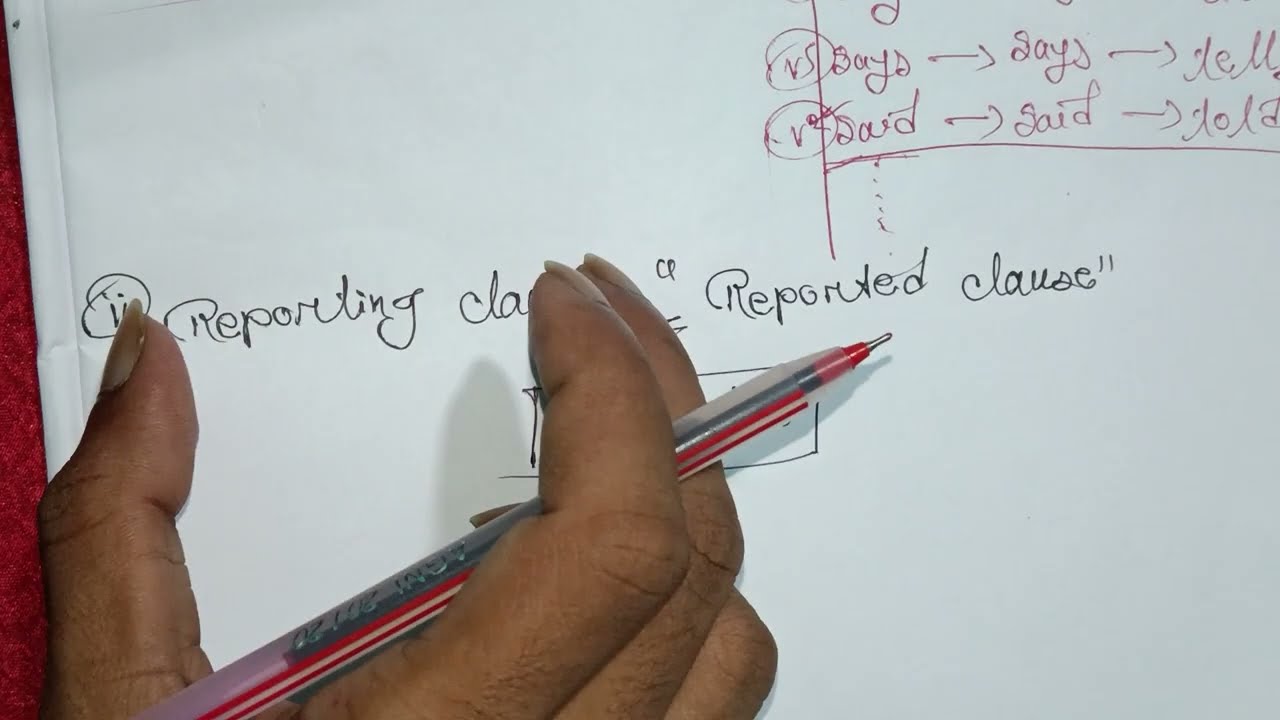 সম্পূর্ণ বাংলা ভাষাতে Narration। Change Part 3 #narration #englishgrammar #cpo #cgl @ToppersLab-01 
