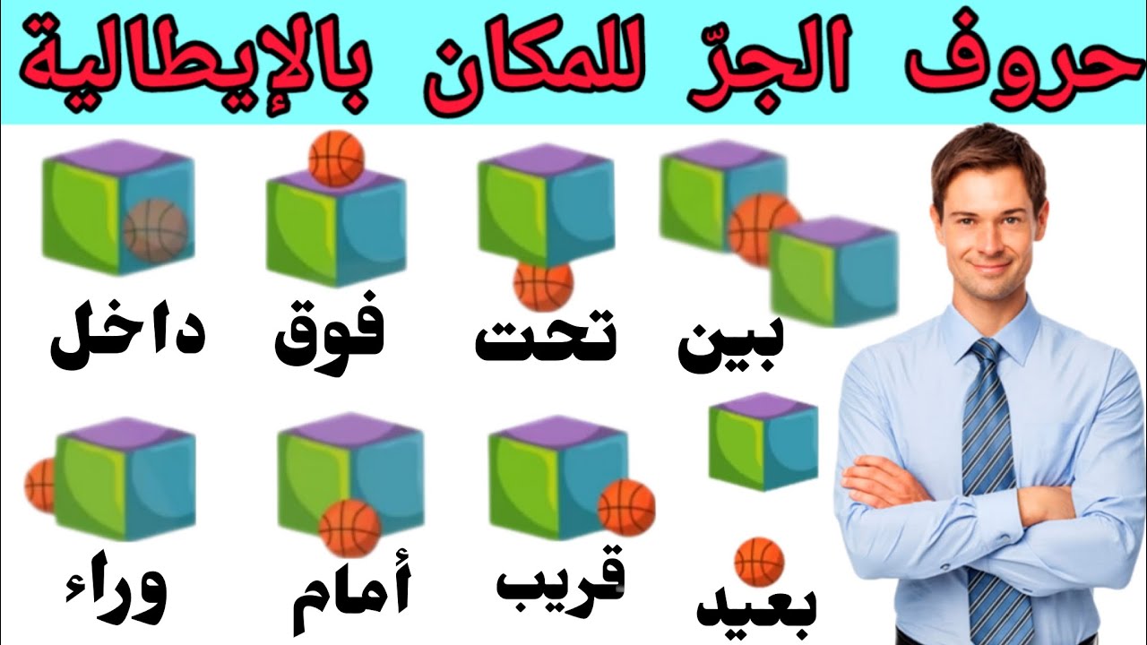 حروف جر المكان preposizioni di luogo في اللغة الإيطالية