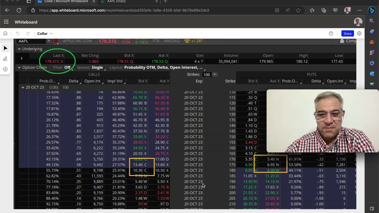 trading estrategia Opciones Collar | Como gano dinero sin Riesgo.