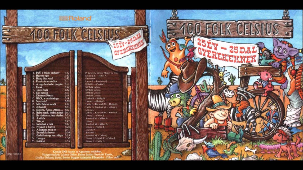 100 folk celsius - Balra n&eacute;zek, jobbra n&eacute;zek