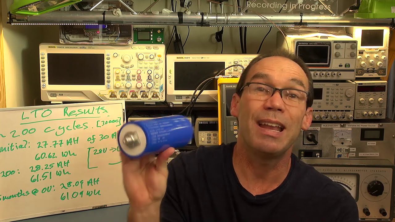 YINLONG 2.3V 30Ah LTO Cycle Test Wrap-up