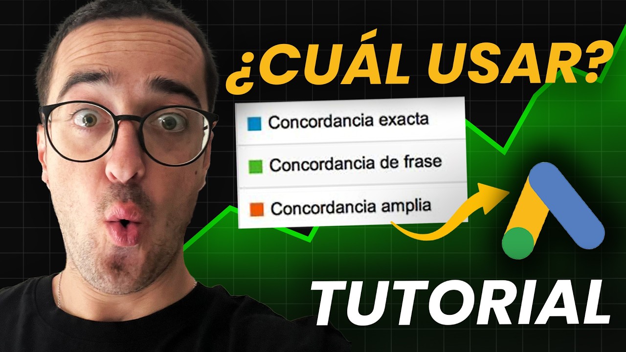 Concordancia de Palabras Clave en Google Ads Explicado - ¿Cómo y cuándo debemos usarlas?