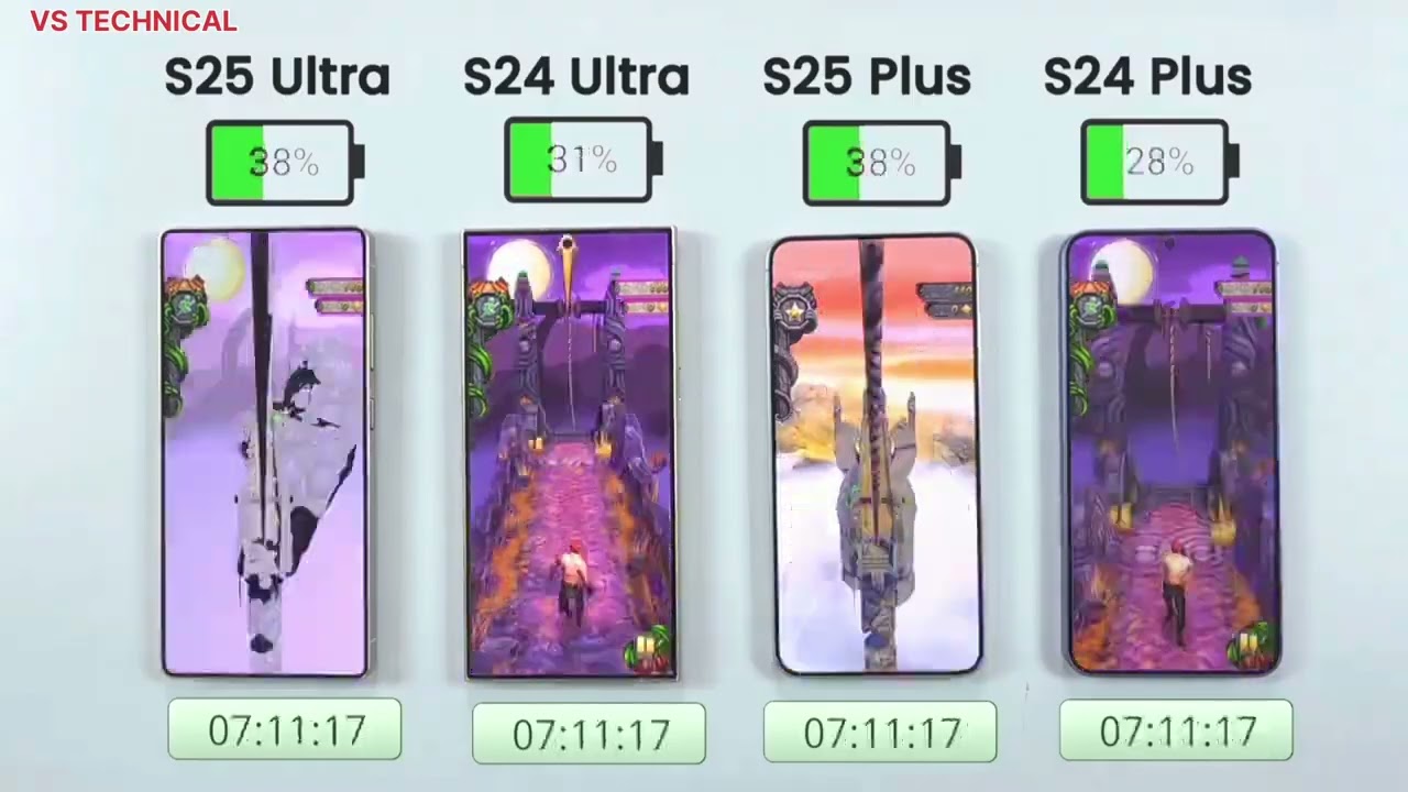 Samsung S25 Ultra VS S24 Ultra VS S25 Plus VS S24 Plus Battery Drain Test Comparison 2026