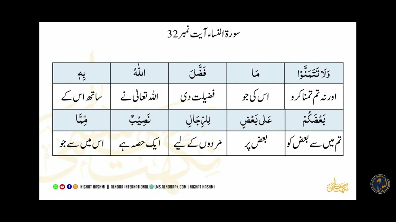 Para surah Al Nisa ayat 29-33 translation with root words 
