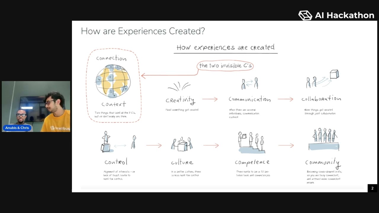 AI Hackathon Workshop — How to Create Awesome Experiences