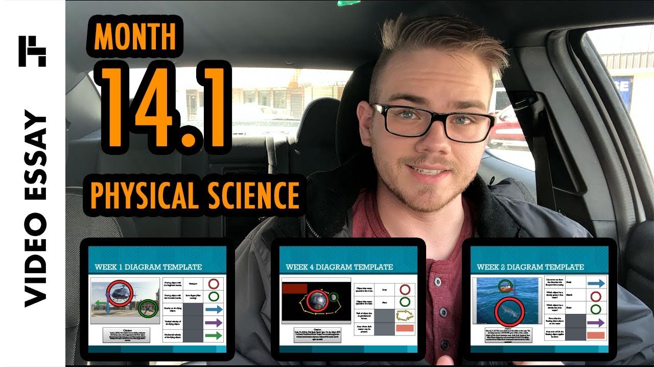 Full Sail Experience - Month 14 Part 1 (Fundamentals of Physical Science) - Video Essay