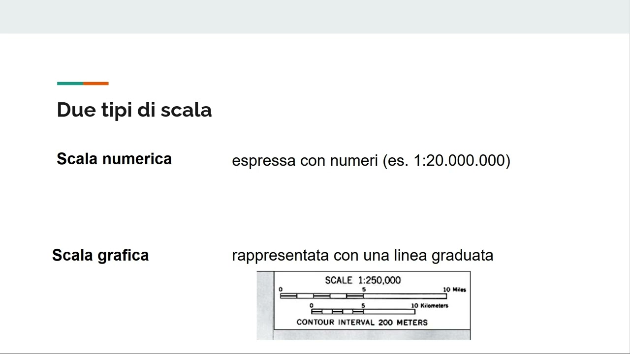 La riduzione in scala