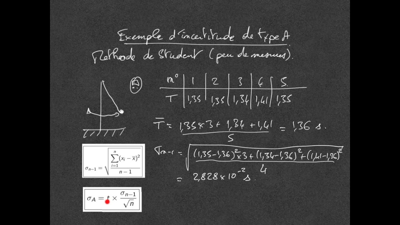Méthodes scientifiques : calcul d'une incertitude de type A par la méthode de Student