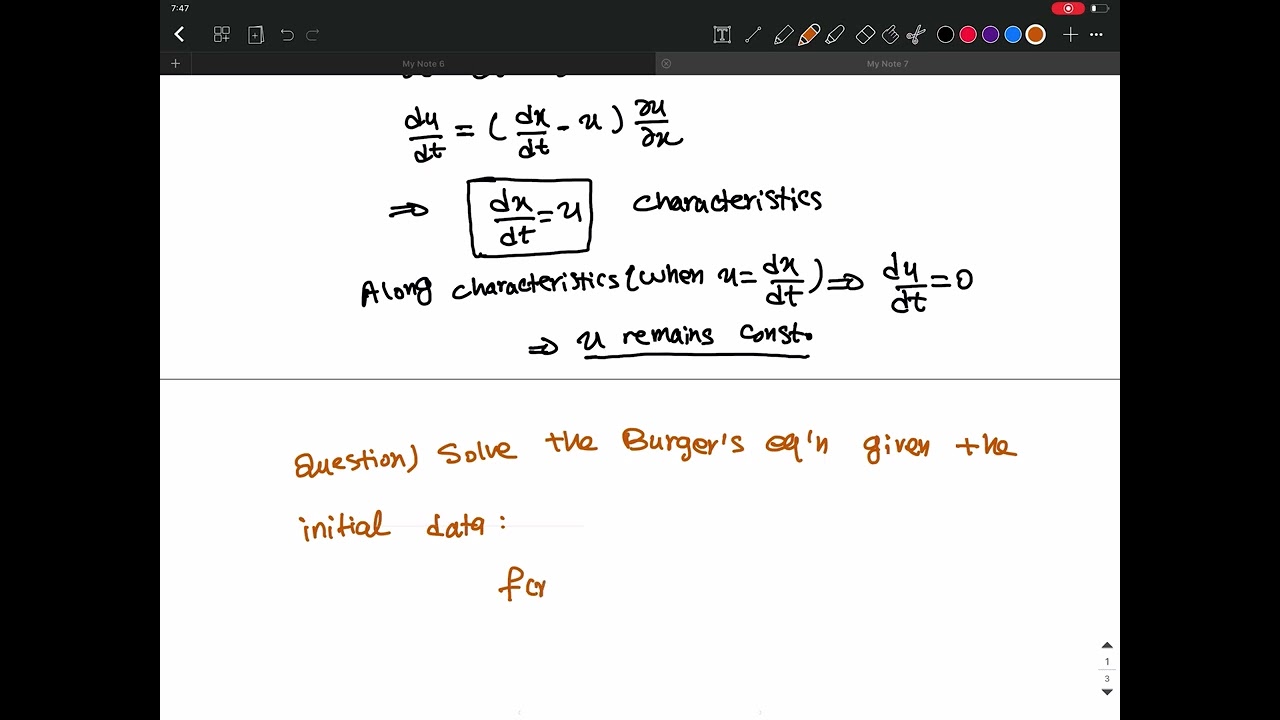 Lecture 9, Part 2- Characteristic Curves in Nonlinear PDEs - Inviscid Burger's Equation Solution