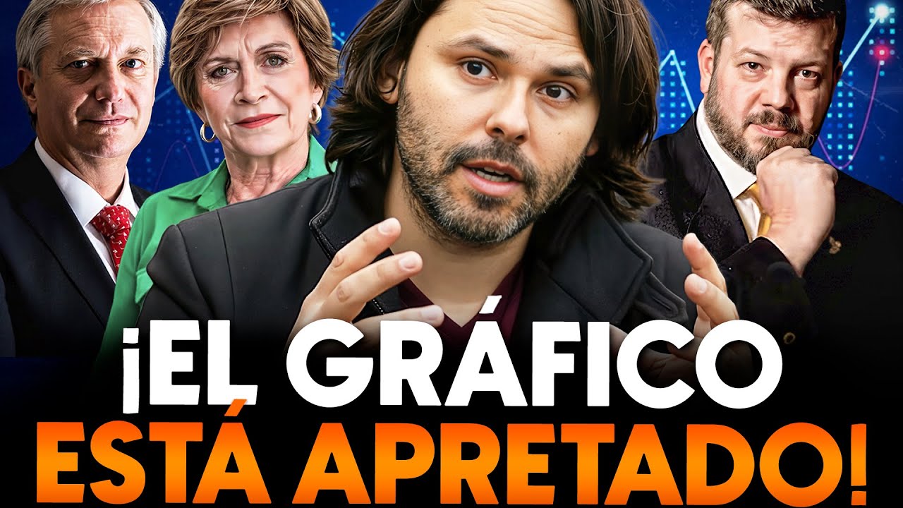 ¿QUÉ PASARÁ EL DOMINGO? ¡DERECHA DIVIDIDA ENTRE KAISER y KAST!