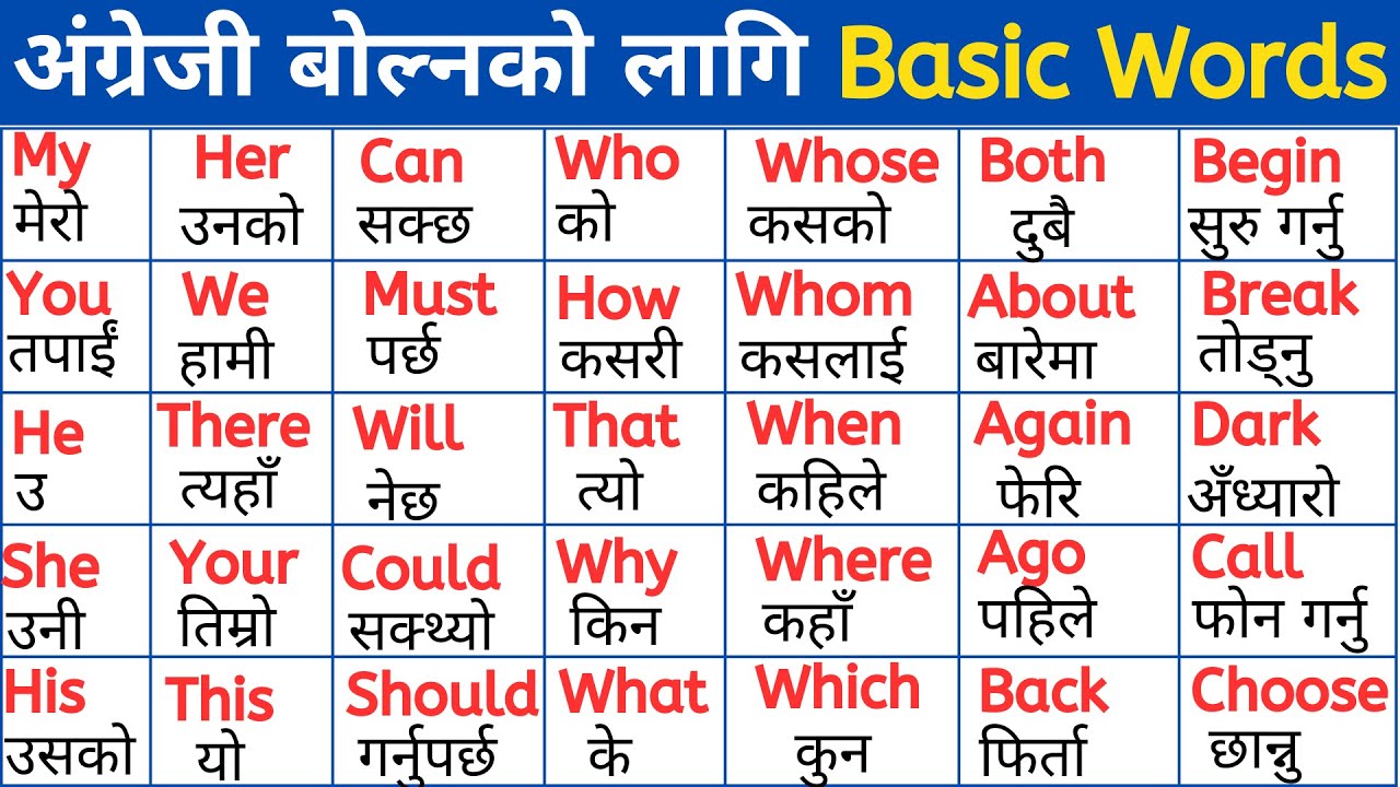 English सिक्ने सुरुवात ~ 50 Common Word-Meanings , How to Learn English/Basic word meanings