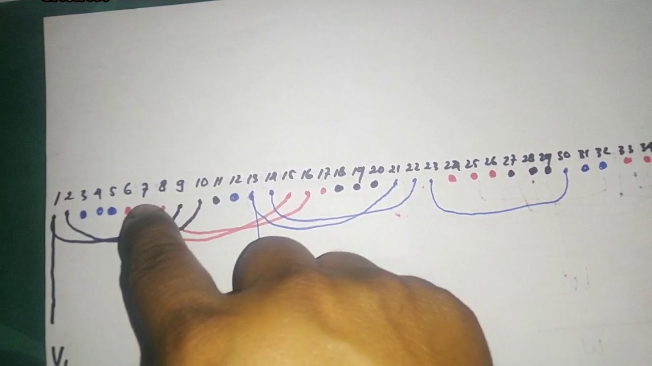 CARA MENENTUKAN U1,V1,W1 DI DINAMO 3 PHASE