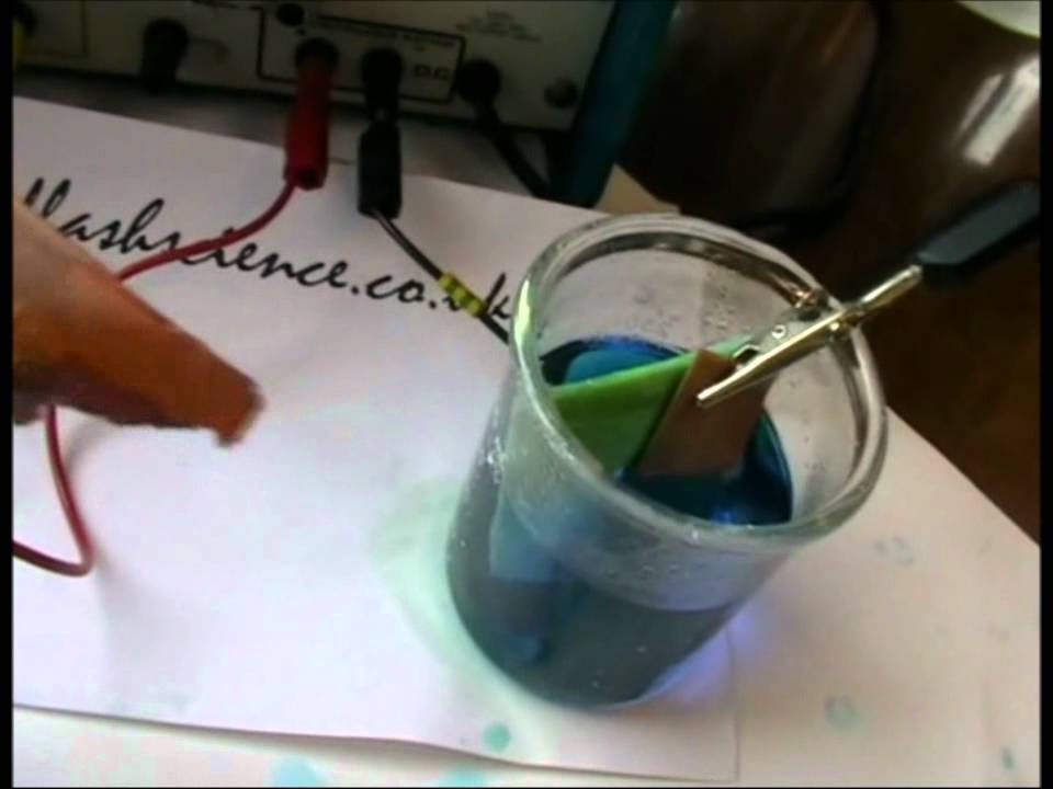 Solution Electrolysis: Copper (II) Sulfate using copper electrodes