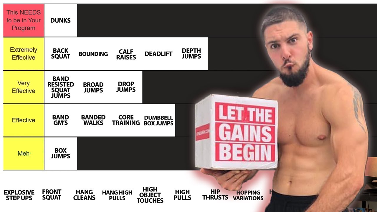 The BEST and WORST Exercises to Dunk a Basketball