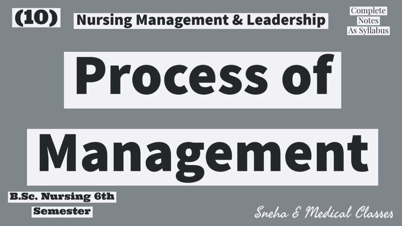 Process of Management !! Hindi !!