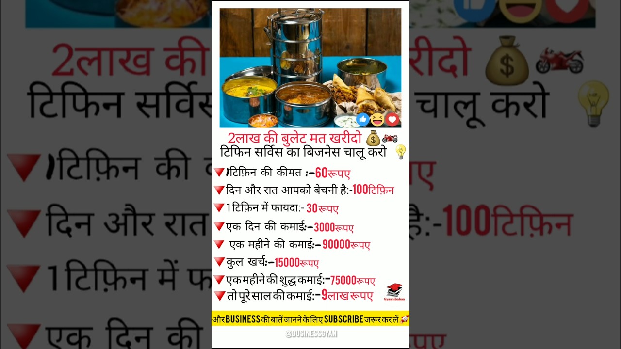 टिफिन सर्विस का बिजनेस|businessideas|#business #motivation #shortsfeed