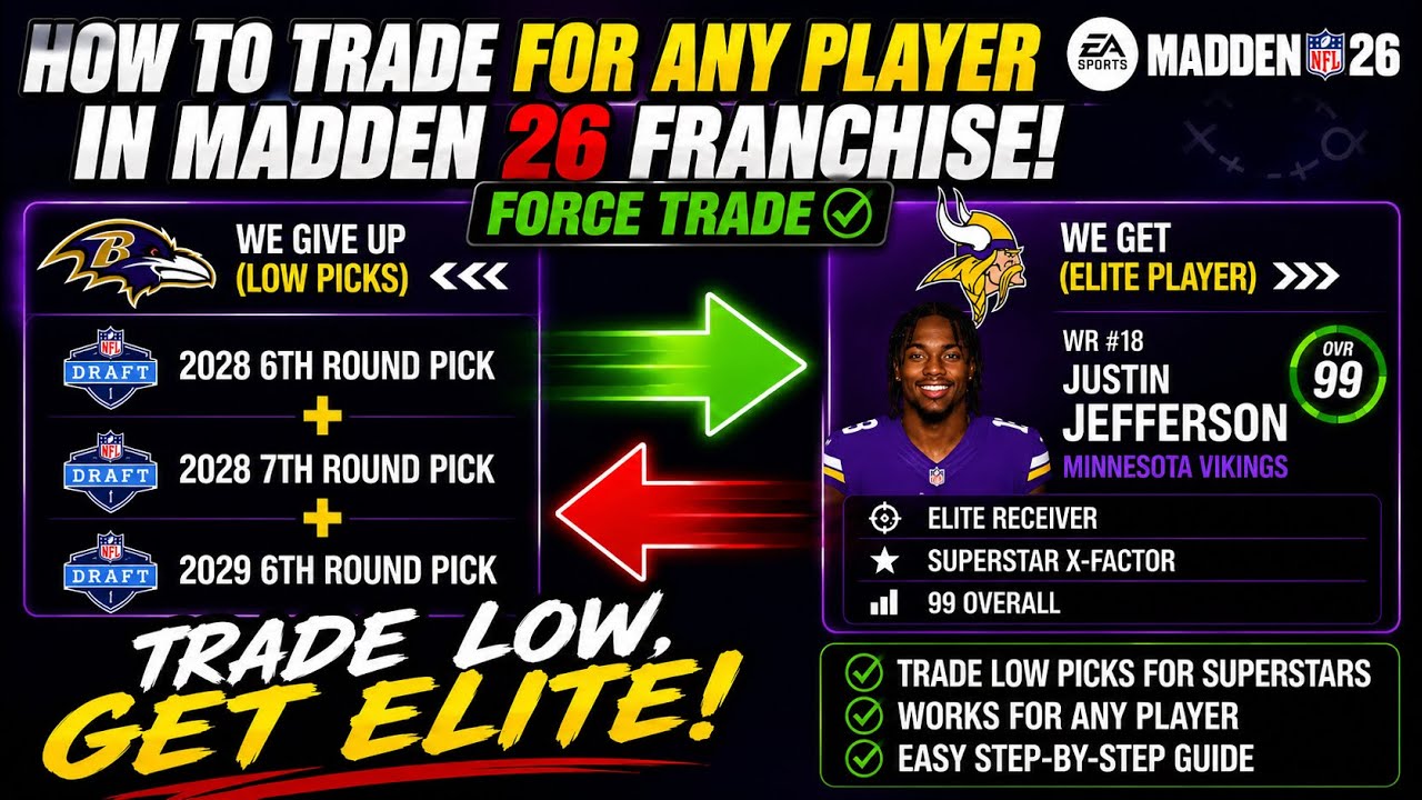 How to Trade for ANY Player in Madden 26 Franchise! (Force Trade)