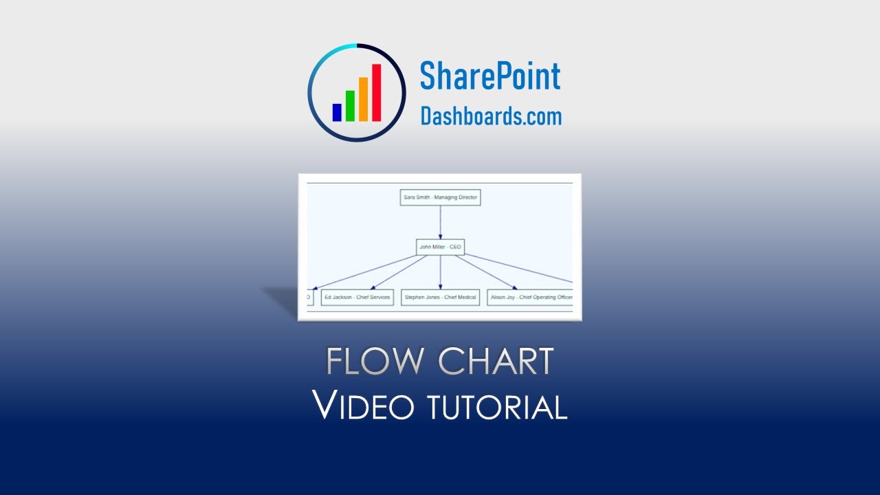 Flow Chart in SharePoint Online Microsoft Lists Modern List View