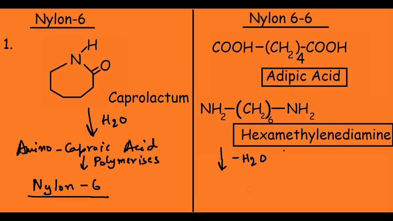 Nylon 6 vs Nylon 6,6 |8 Differences|