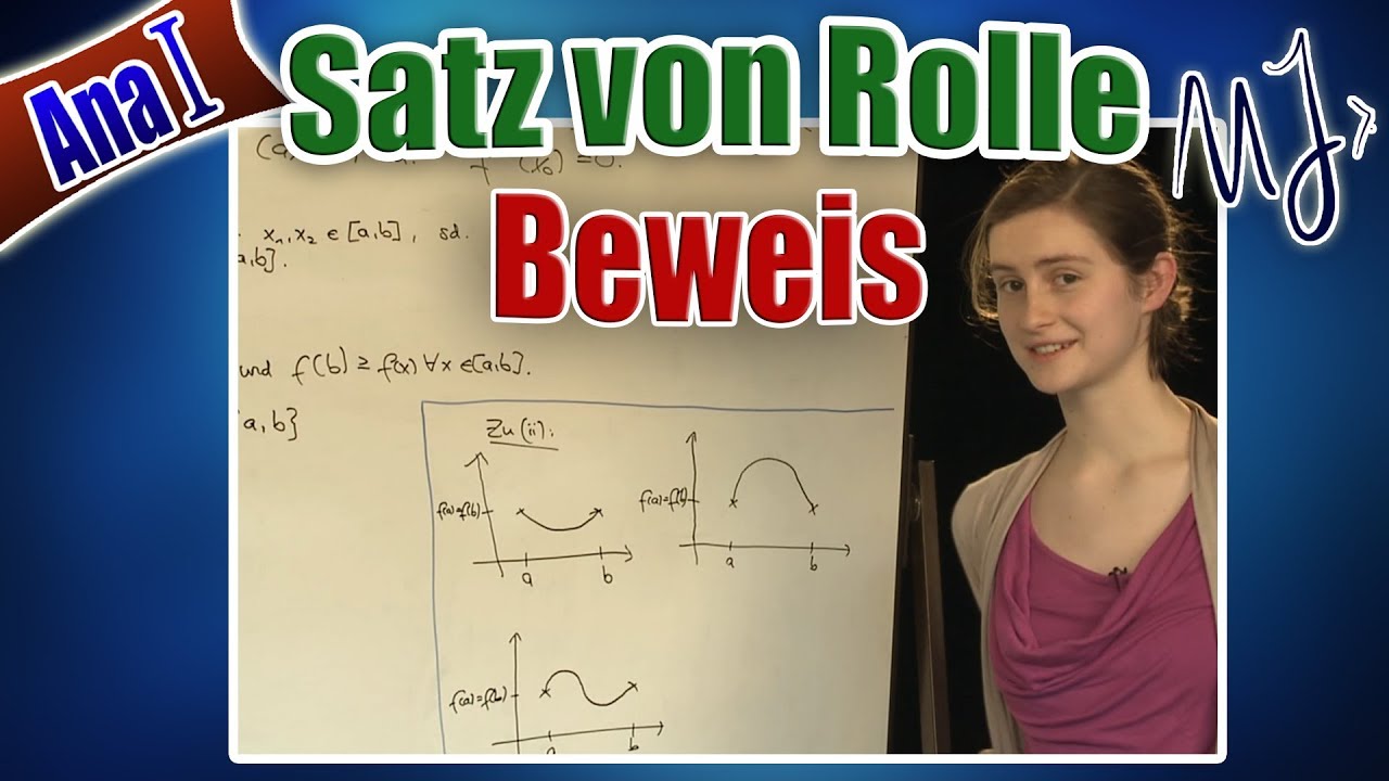 Satz von Rolle - Beweis und Beweisidee erklärt