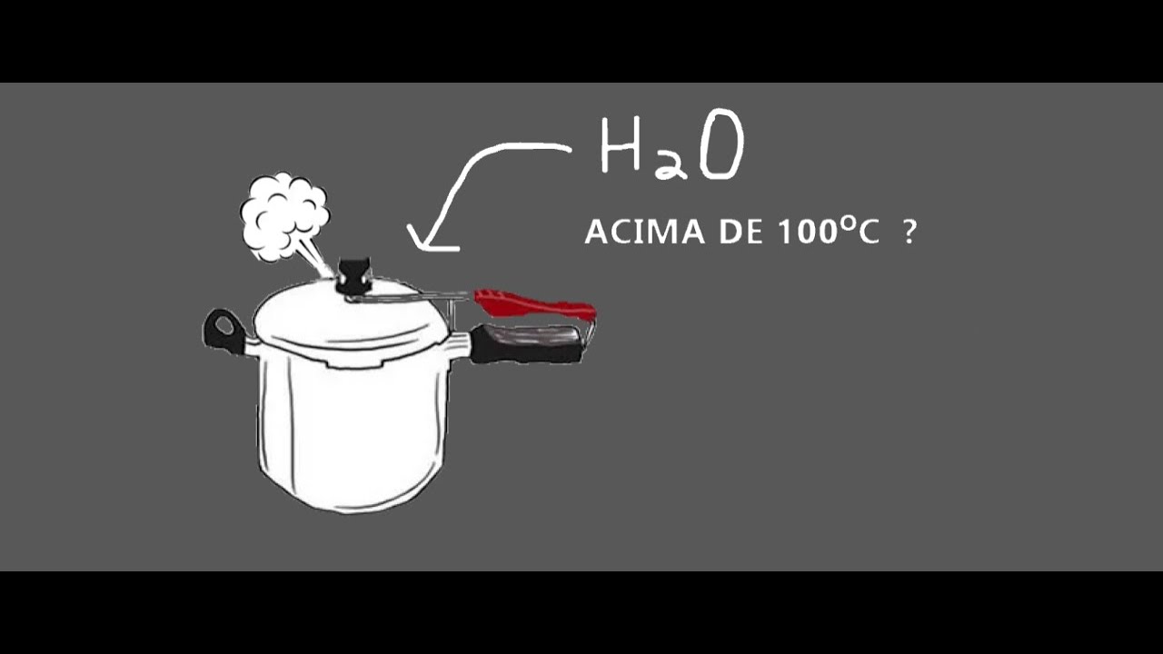Por que a água ferve a 100 °C… mas nem sempre?