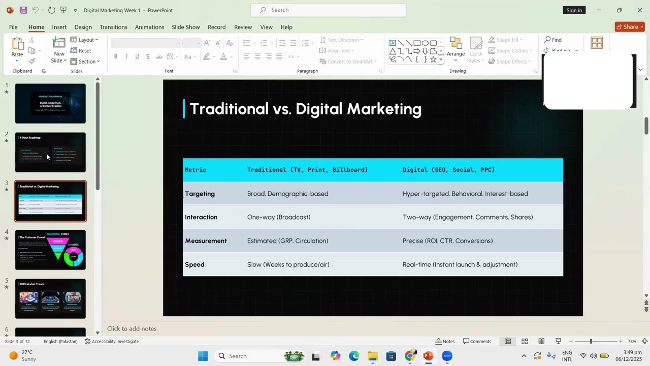 Digital Marketing   Intro Class Part 1