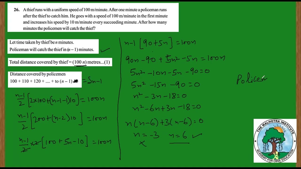 QUADTRATIC IMPORTANT QUESTIONS CLASS 10