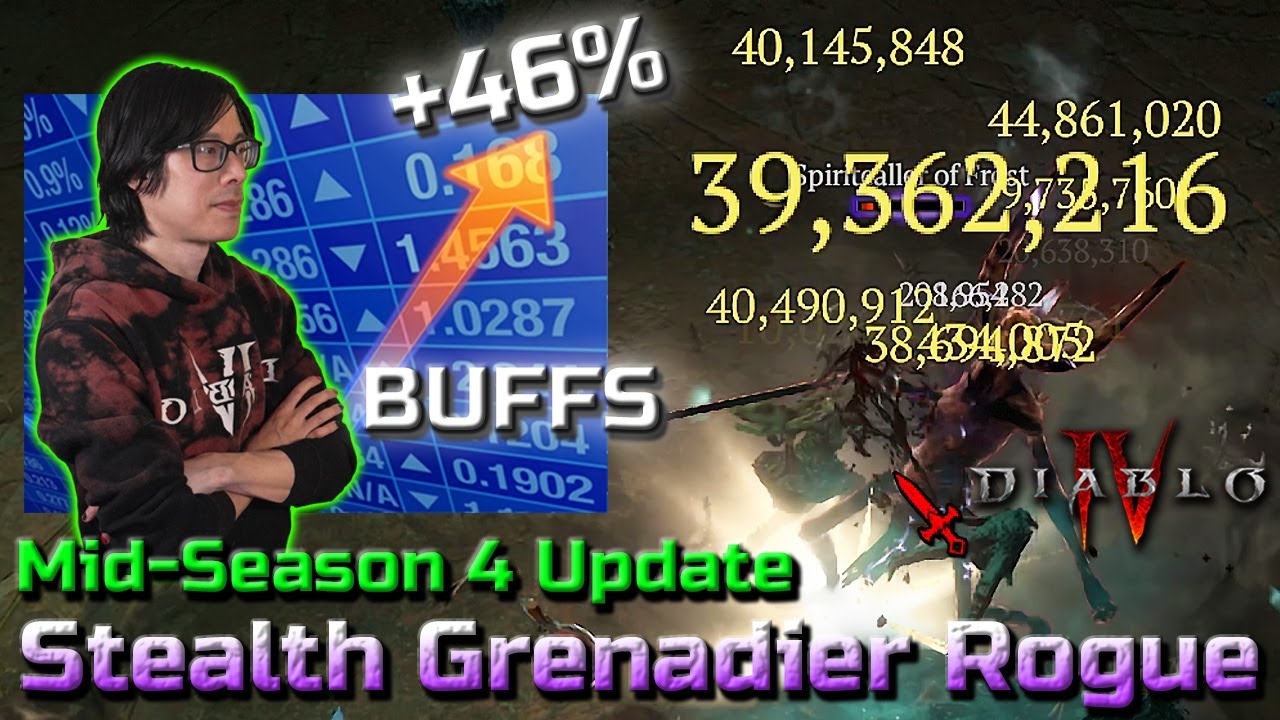 Massive Buffs for Stealth Grenadier Rogue - Mid-Season 4 Update (Patch 1.4.3) - Diablo 4 Build Guide