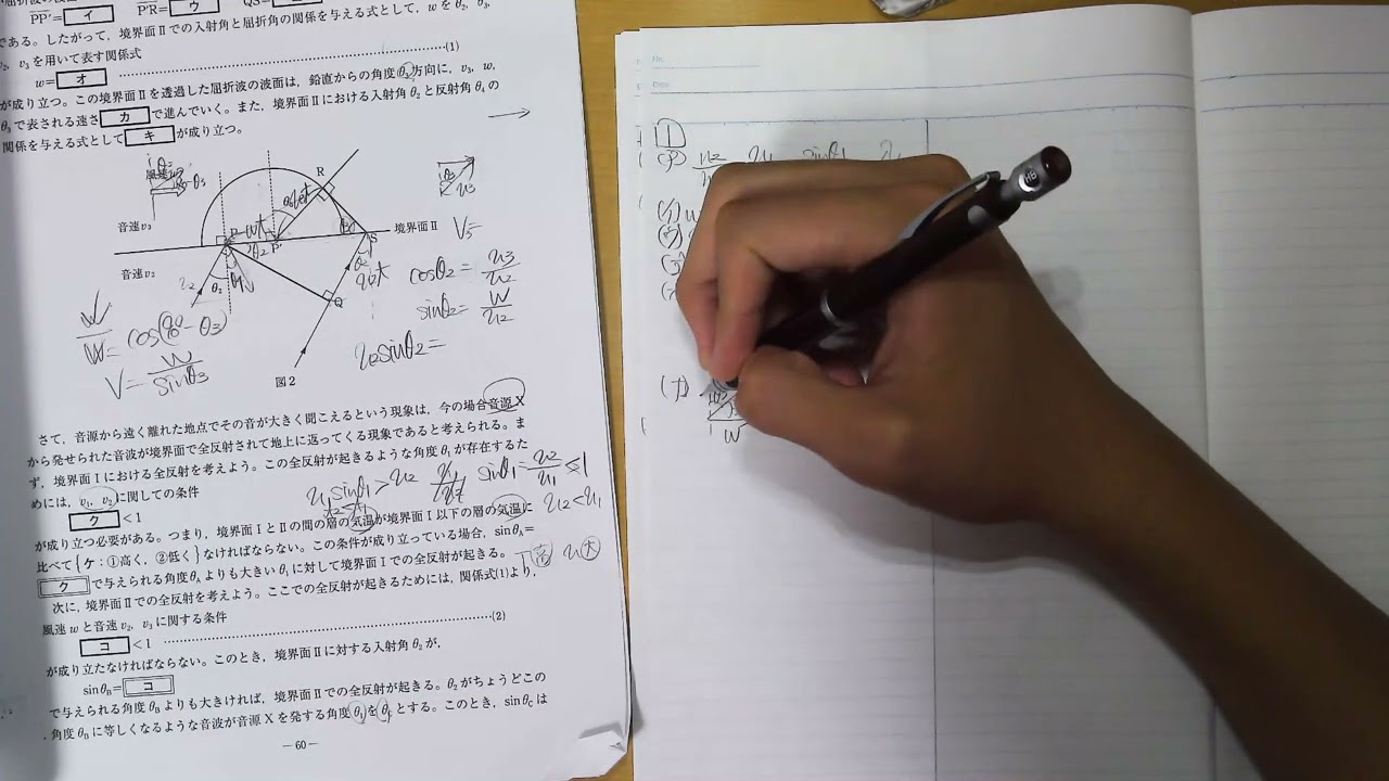 【京大物理】2011年度　第3問　解説