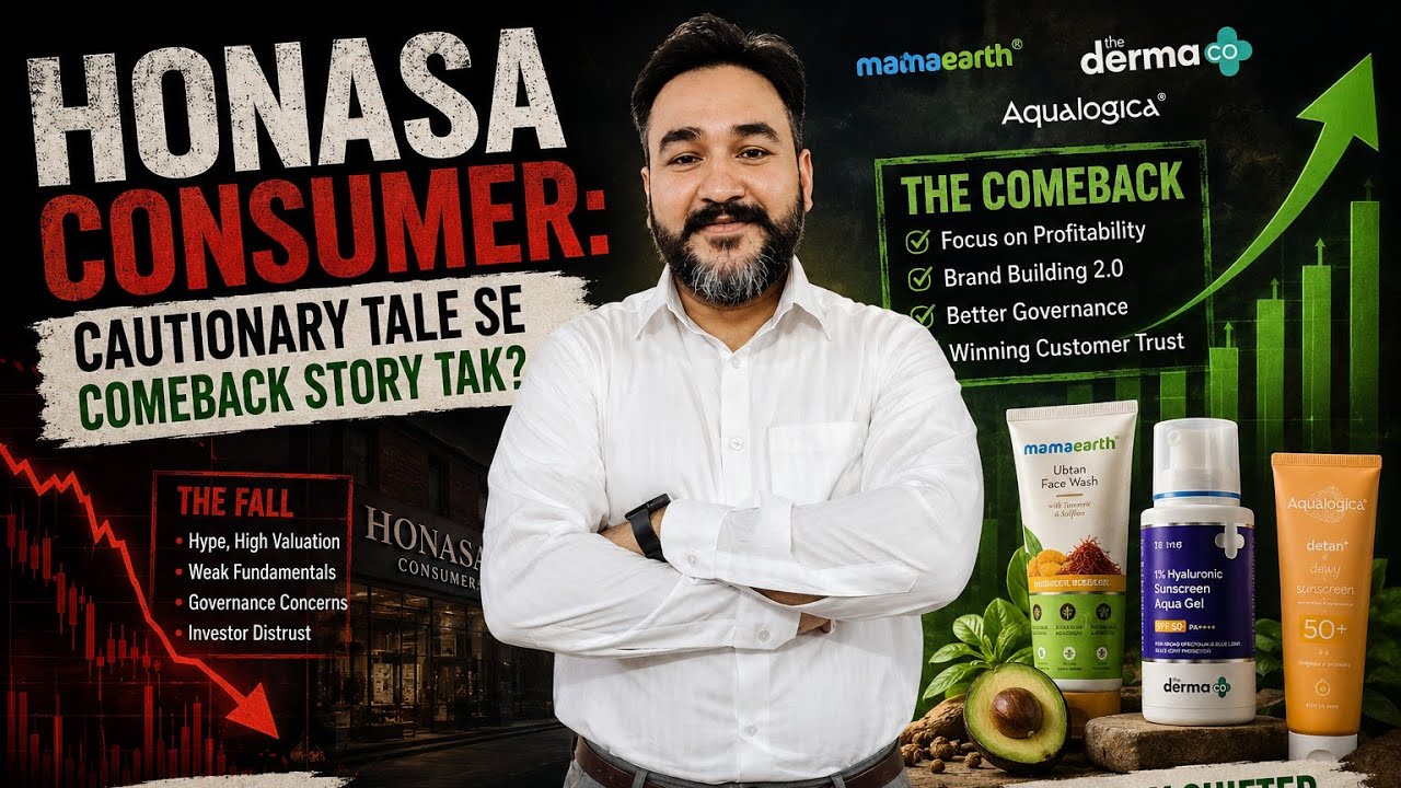 Honasa Consumer: From Cautionary Tale to Comeback Story?