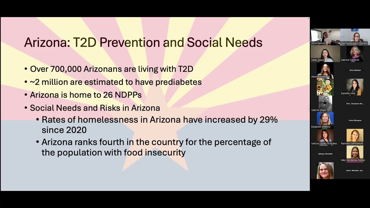 Social risks and social needs: Perspectives of community organizations providing diabetes prevention