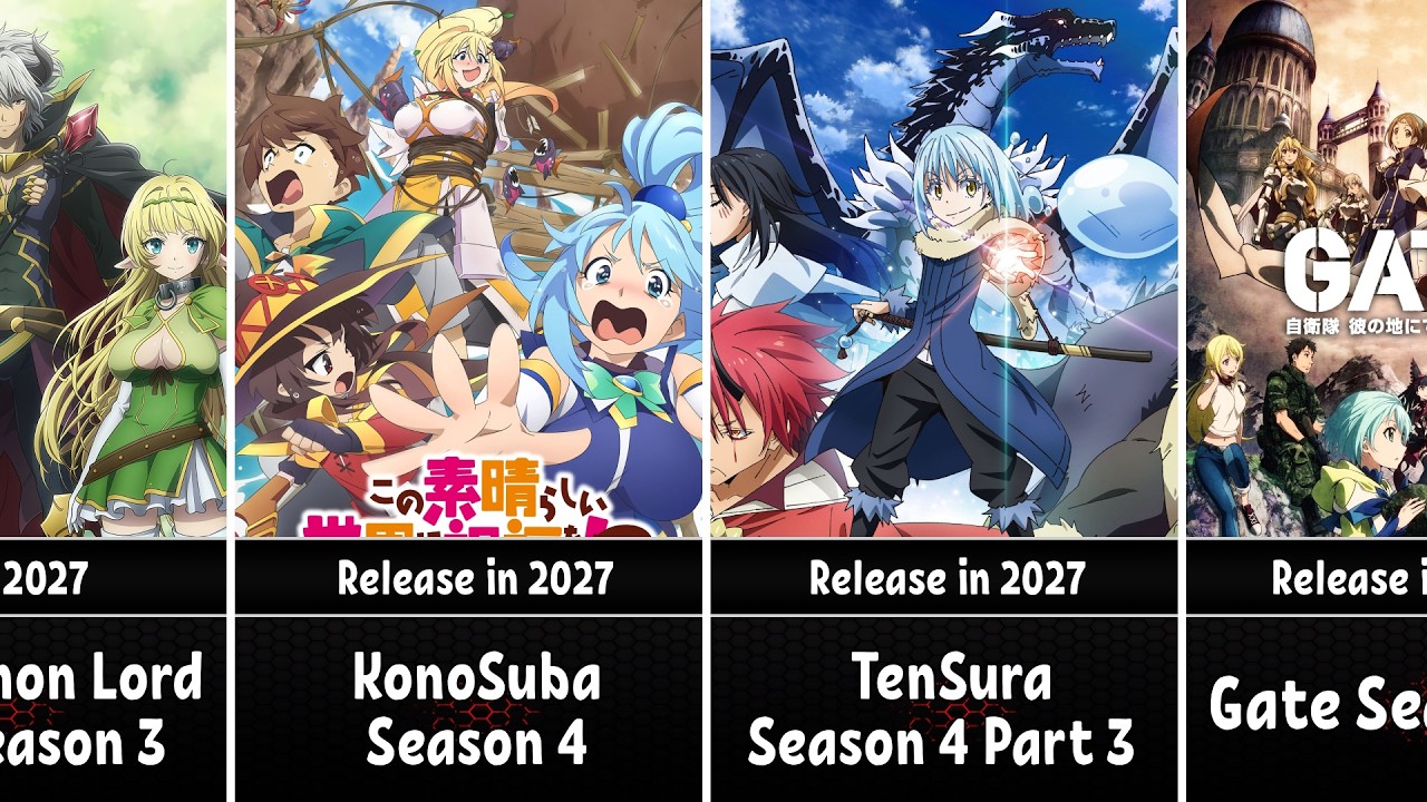 All Upcoming Isekai Anime in 2026 - 2027