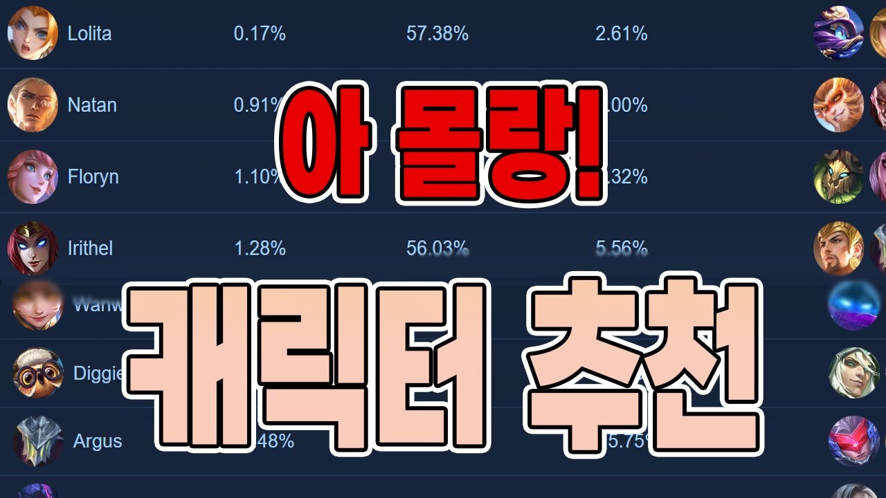 모바일레전드 캐릭터 추천) 흠..동의 못하시겠다구요?  동의하세요