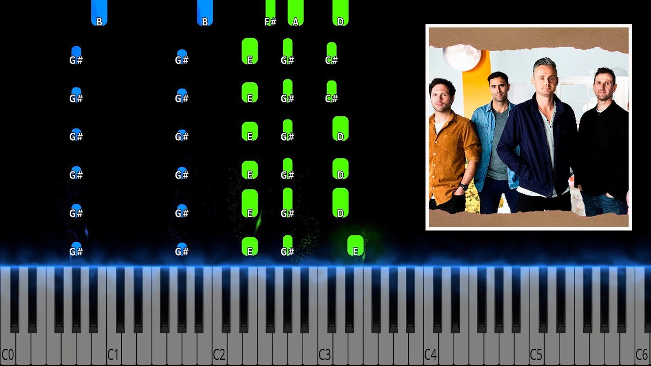 Keane - Somewhere Only We Know Piano Tutorial
