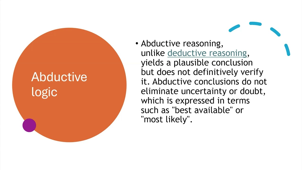 Episode 30: When to Trust Doubt: Abductive Logic, Gut Feelings & Growth